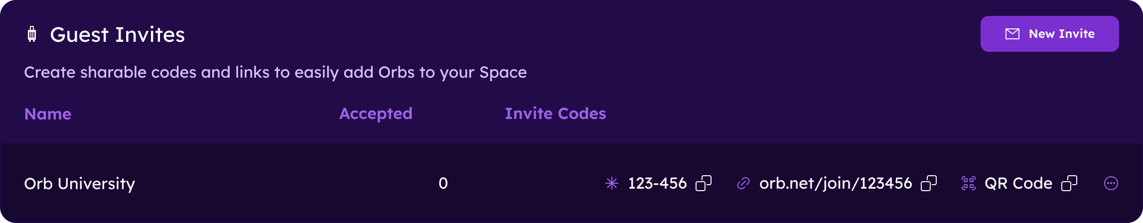 Guest Orbs Panel Populated