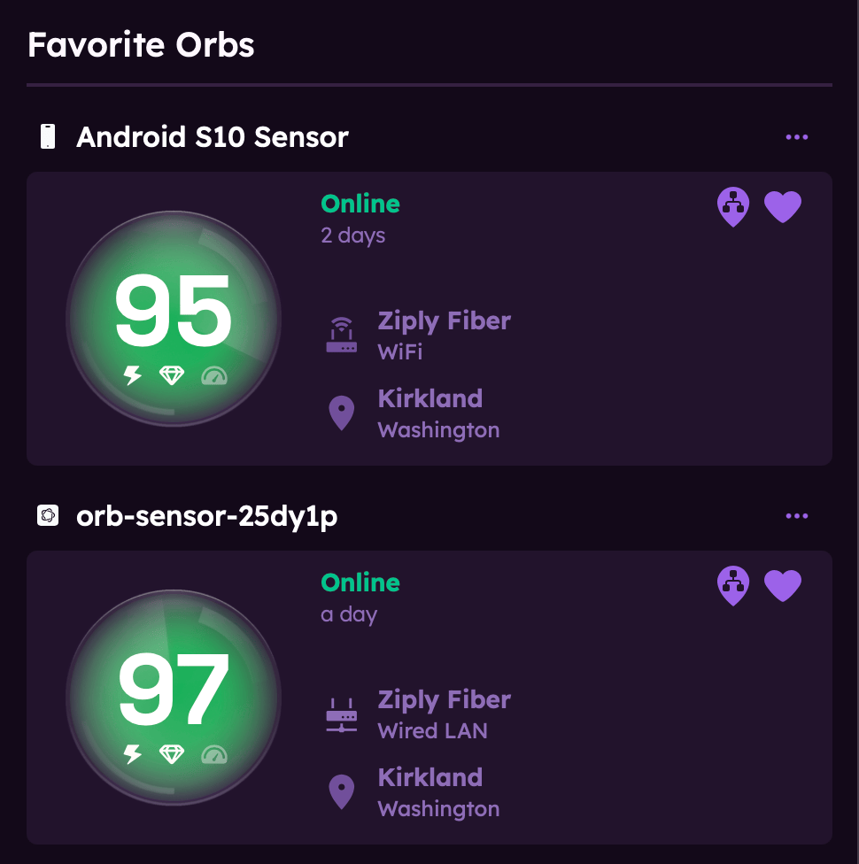 Favorite Orbs