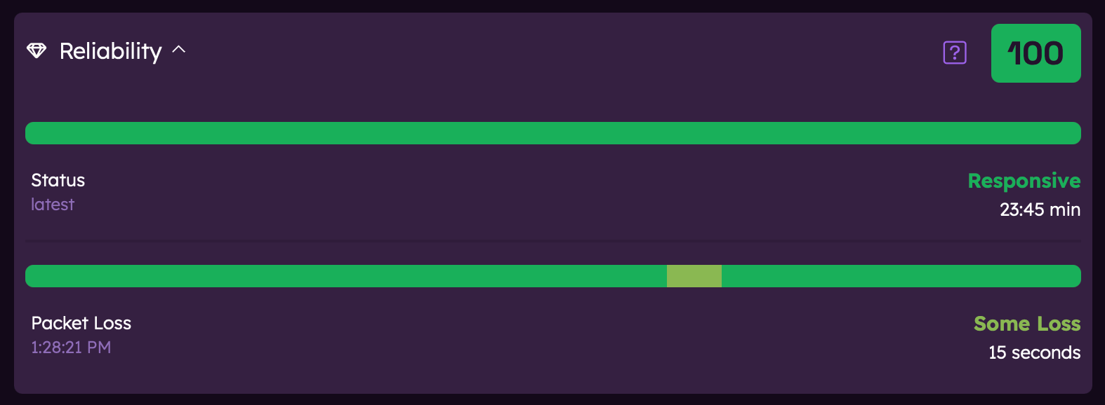Reliability