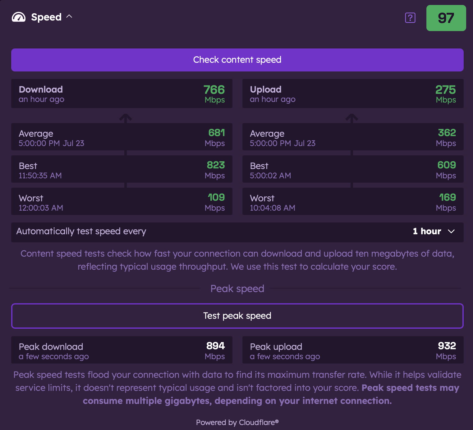 Speed