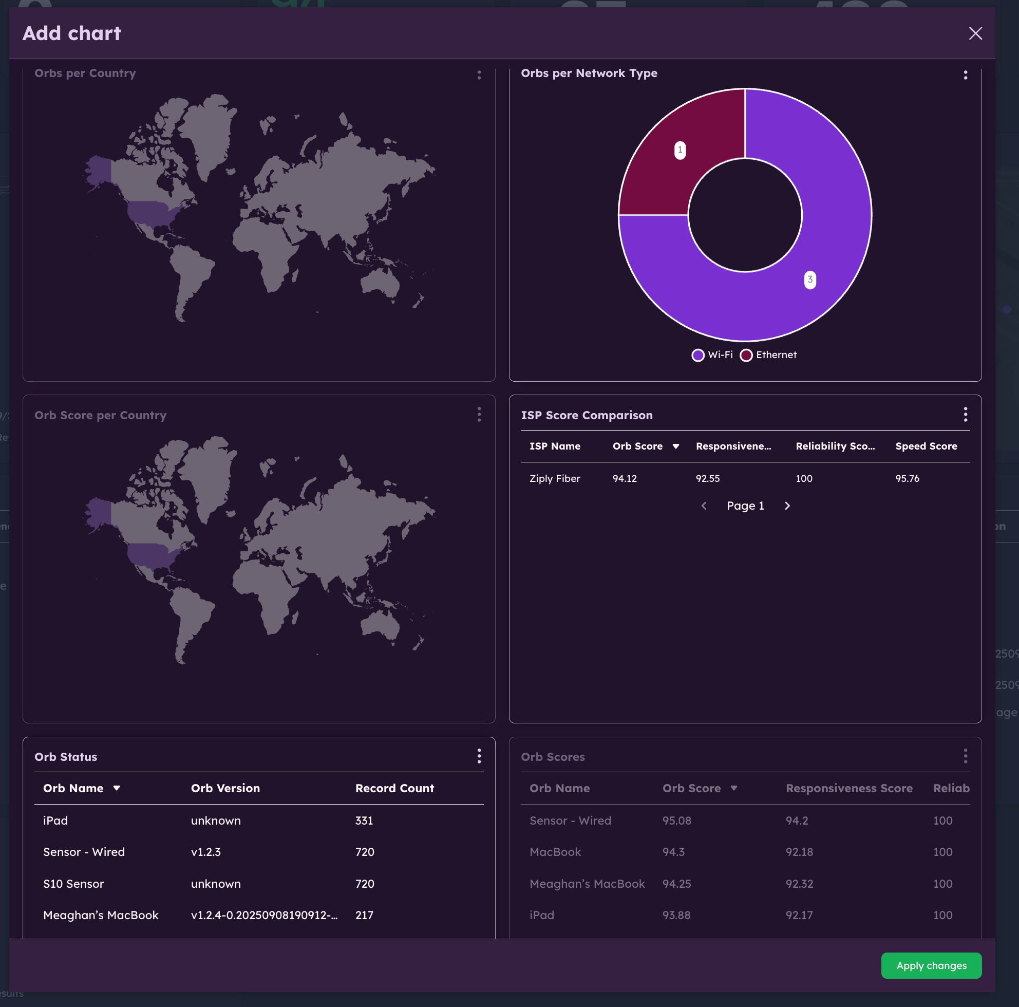 Add Chart