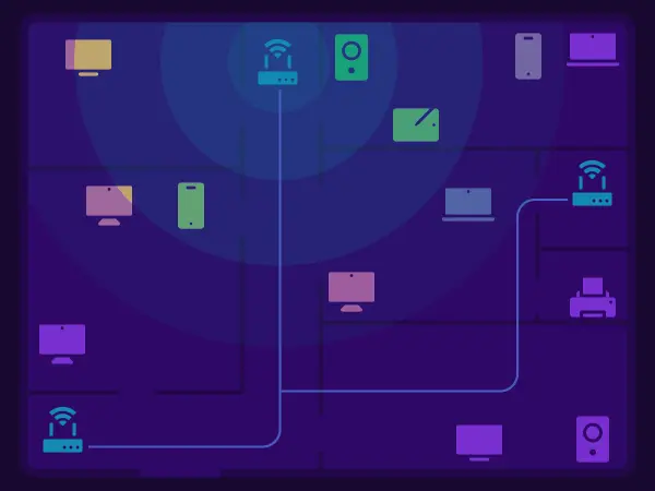 Orb Wi-Fi optimization dashboard