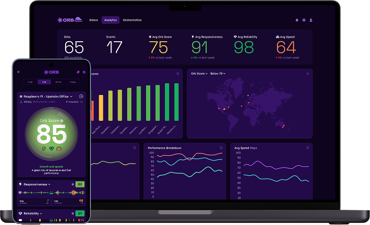 Orb analytics dashboard