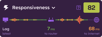 Orb Responsiveness score card