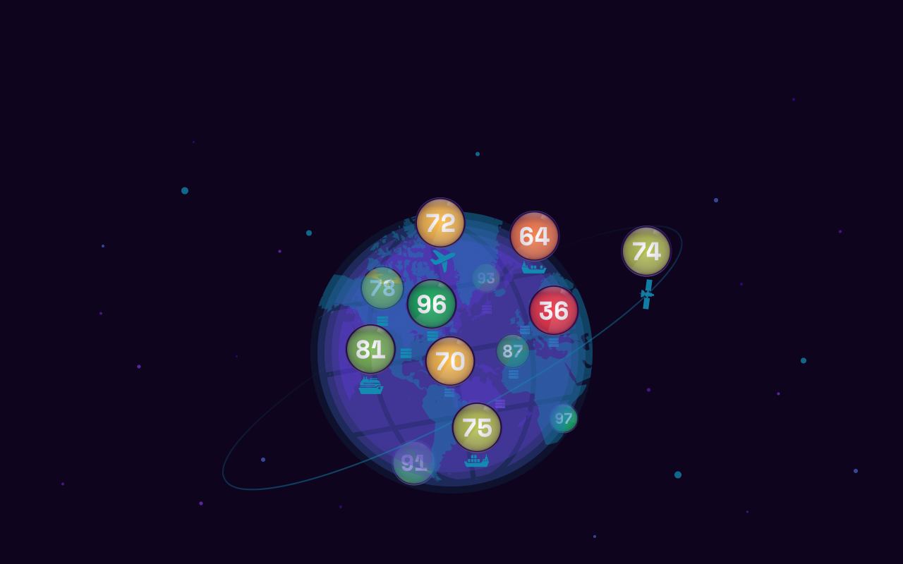 Orb for MSPs